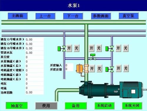 邳州市水泵自动控制系统八号