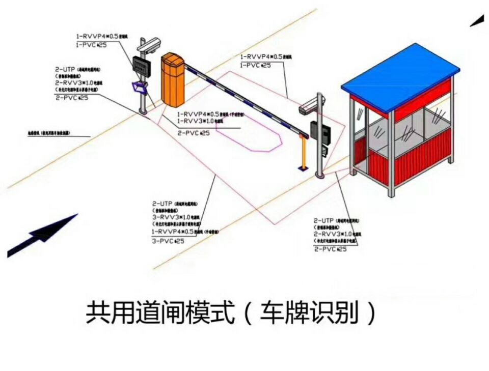 邳州市单通道车牌识别系统施工